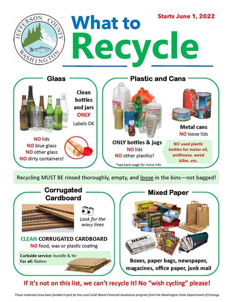 Solid Waste 101 .